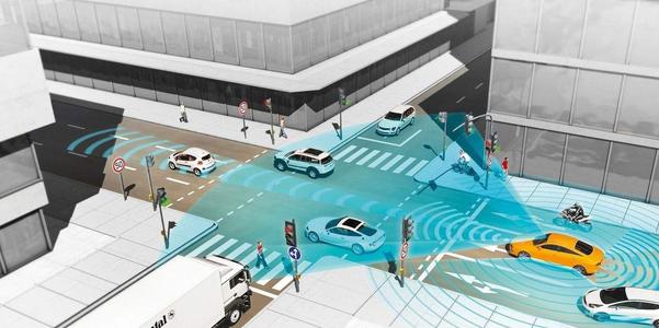 全球及中国智能驾驶行业研究报告