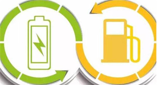 2019中国新能源汽车发展报告