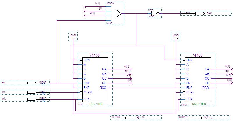 全球EDA巨头Cadence推出全新芯片设计自动化工具Cerebrus