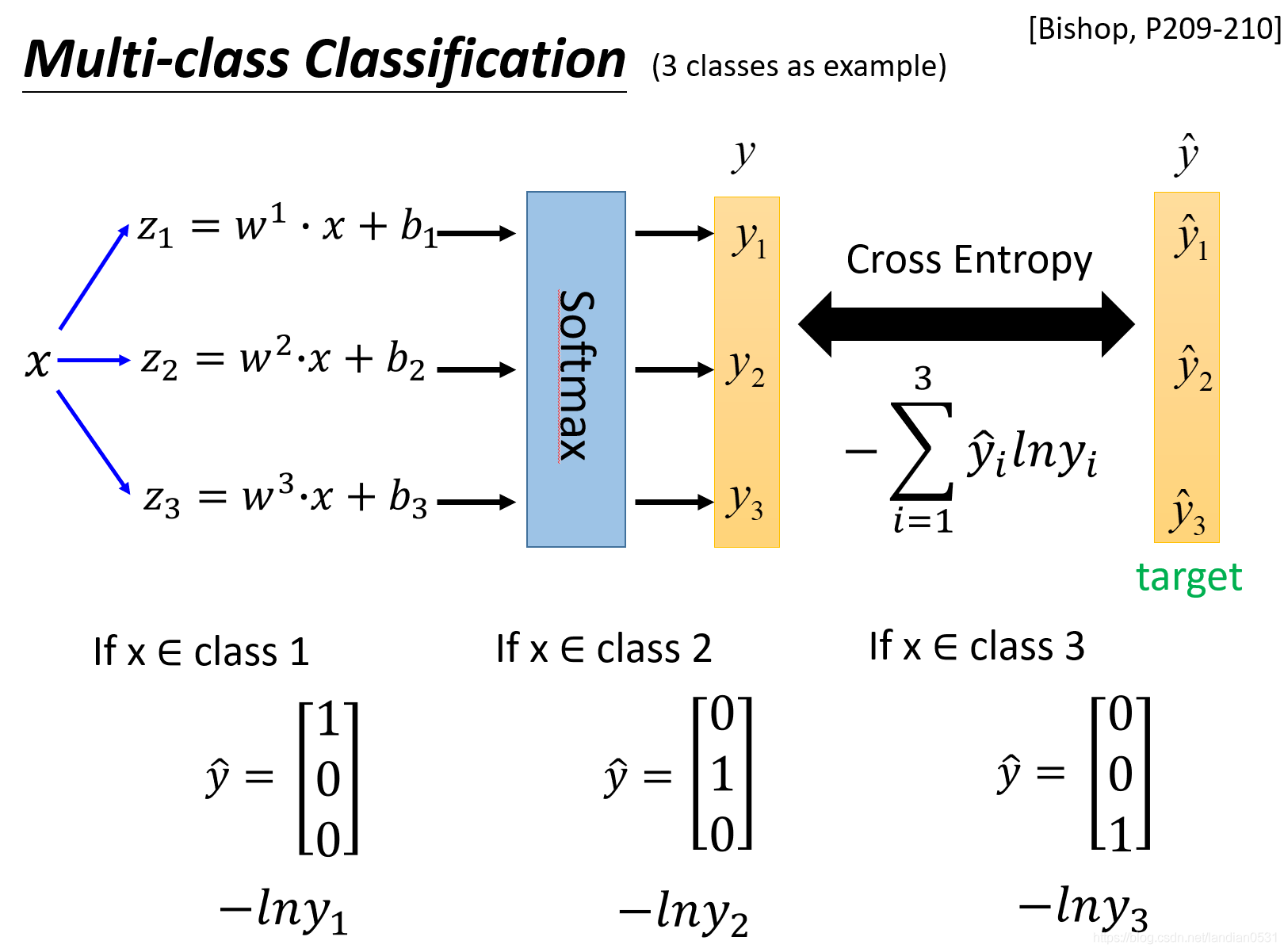 BloombergGPT: A Large Language Model for Finance