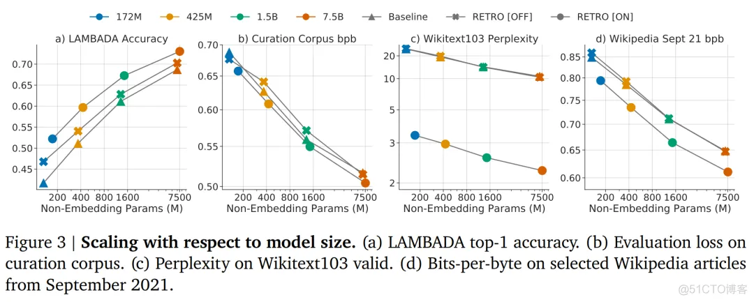 Large Language Model Programs