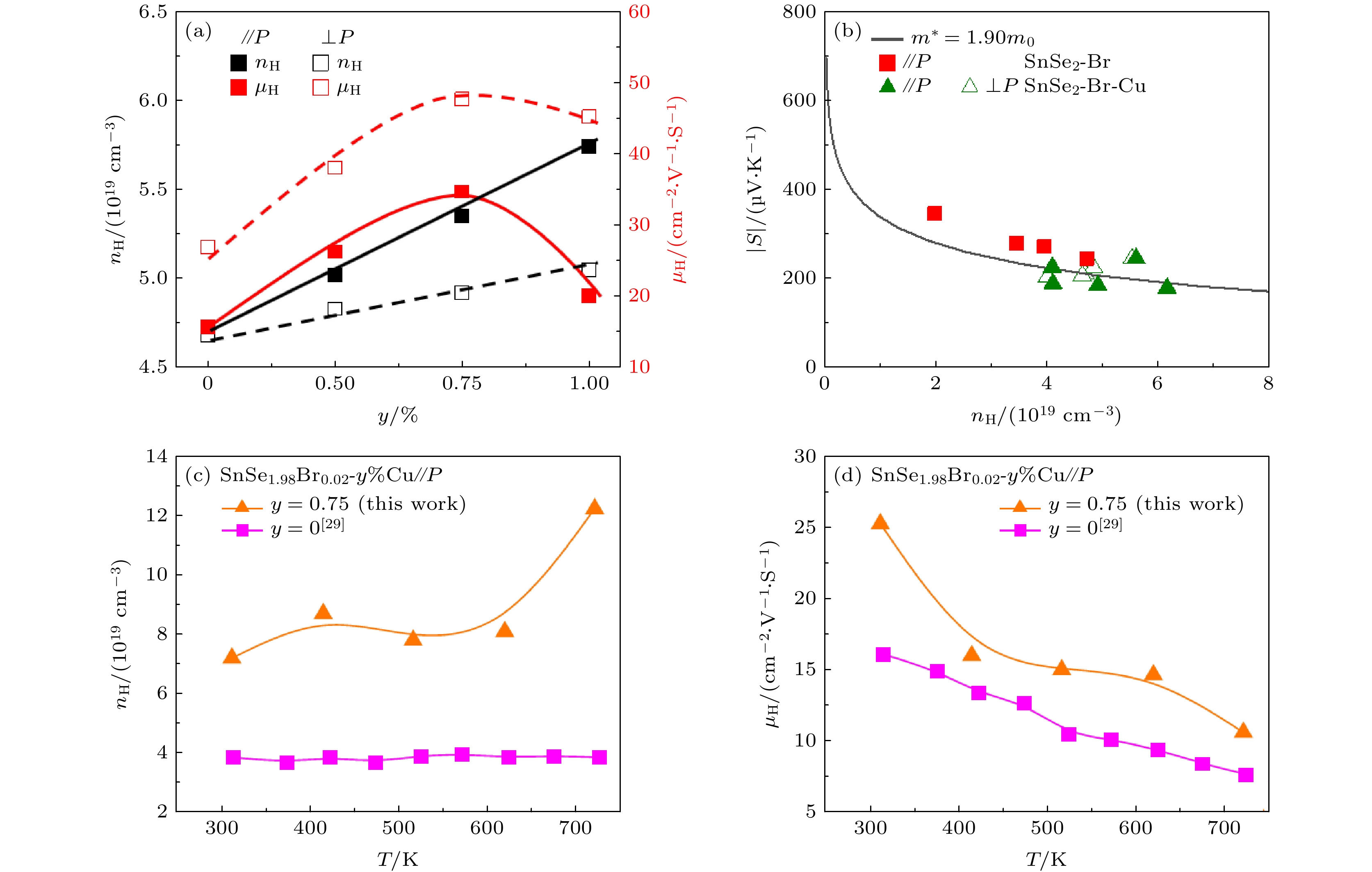 Three dimensional architected thermoelectric devices with high toughness and power conversion effici