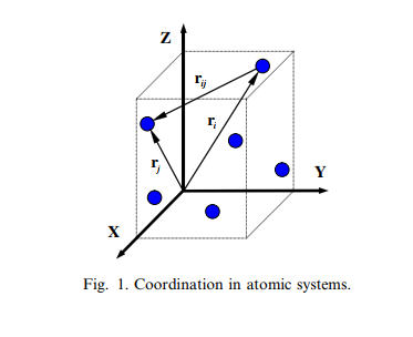 An introduction to computational nanomechanics and materials