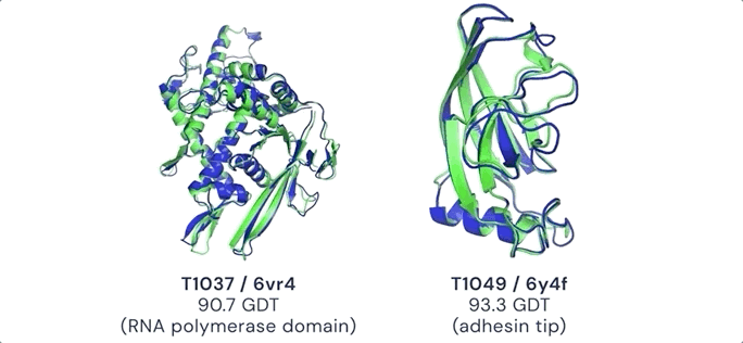 DeepMind AlphaFold 4