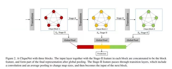 MIT与微软联合发布CleaveNet：基于生成式AI的蛋白酶底物预测与从头设计