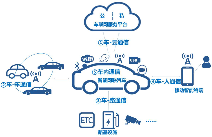 CVPR 2026放榜！自动驾驶相关论文清单