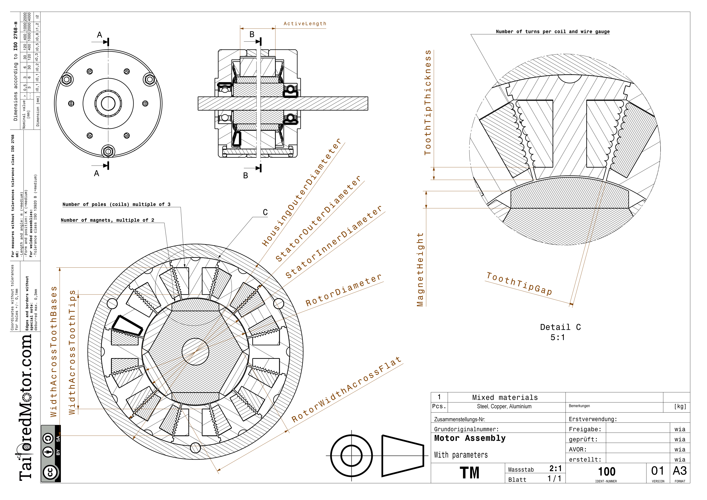 motor design motor driver design