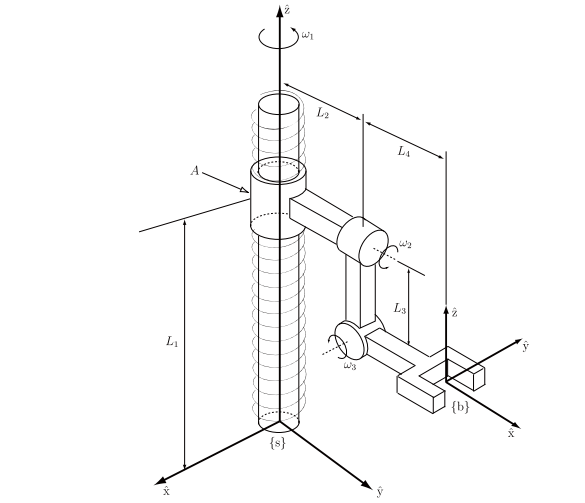 INTRODUCTION  ROBOT
